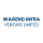 Wagend Infra Venture Ltd logo